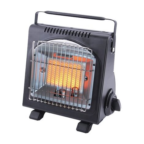 Stufa a gas a cartuccia ember project - Piezo kw 1,7