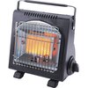 Stufa a gas a cartuccia ember project - Piezo kw 1,7