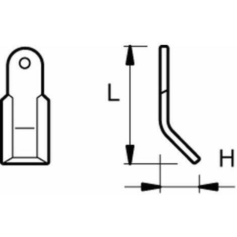 COLTELLO TRINCIA A Y KUHN BNA