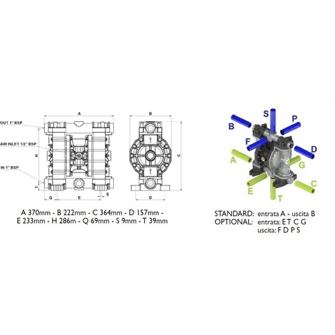 POMPA PNEUMATICA A MEMBRANA PER ADBLUE LT.170 NUDA