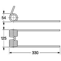 Dente gaspardo anteriore