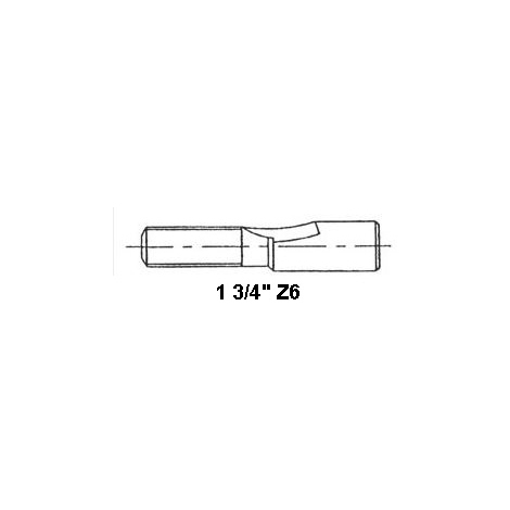 KIT PULSANTE A ZEPPA 1-3/4