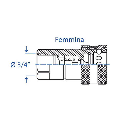 INNESTO RAPIDO VALV. F.3/4
