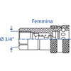 INNESTO RAPIDO VALV. F.3/4