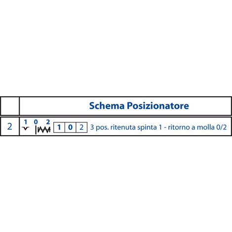 POSIZ. 2 DISTR.35LT RIT.SPIN 1-RIT.M0/2