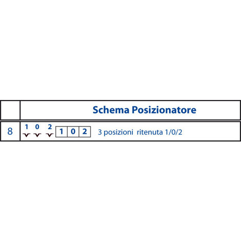 POSIZ. 8 DISTR.40LT RITEN.IN POS.1-2