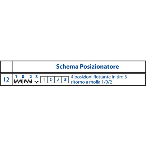 POSIZ. 12 DISTR.80LT 4 POS FL