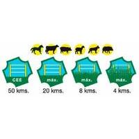 Elettrificatore Ranch AMA BT300 per recinti con alimentazione a 12/ 230 V, lunghezza massima del recinto 20 Km, energia di carica 2 Joule